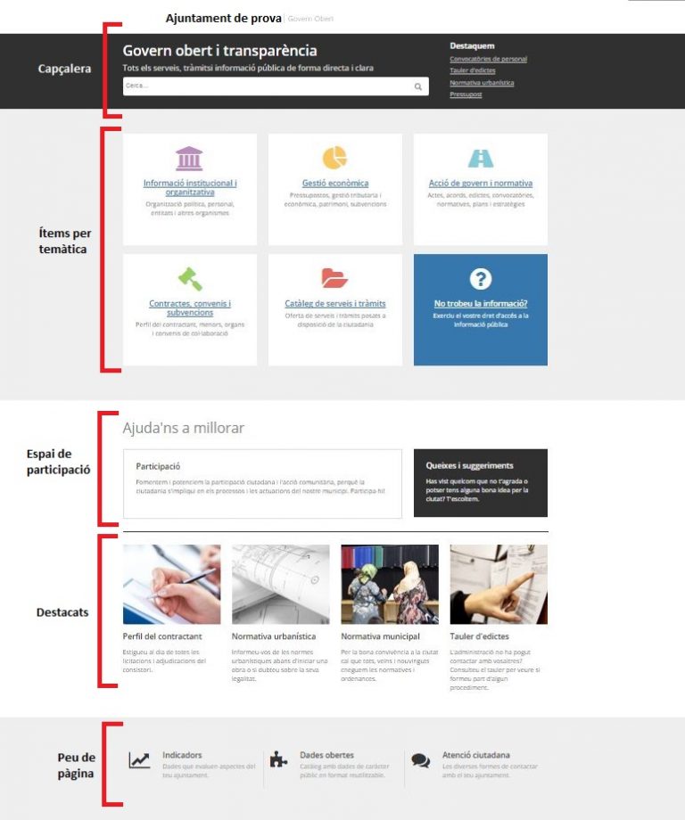 estructura-espai-transparencia-768x920.jpg