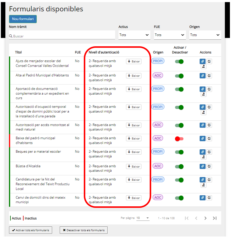 Authentication level column highlighted to change the level